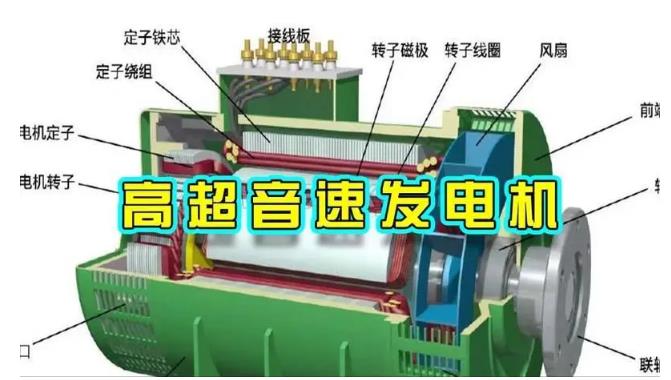 邗江颠覆你对发电方式的认知！中国革命性发电机公开揭秘 